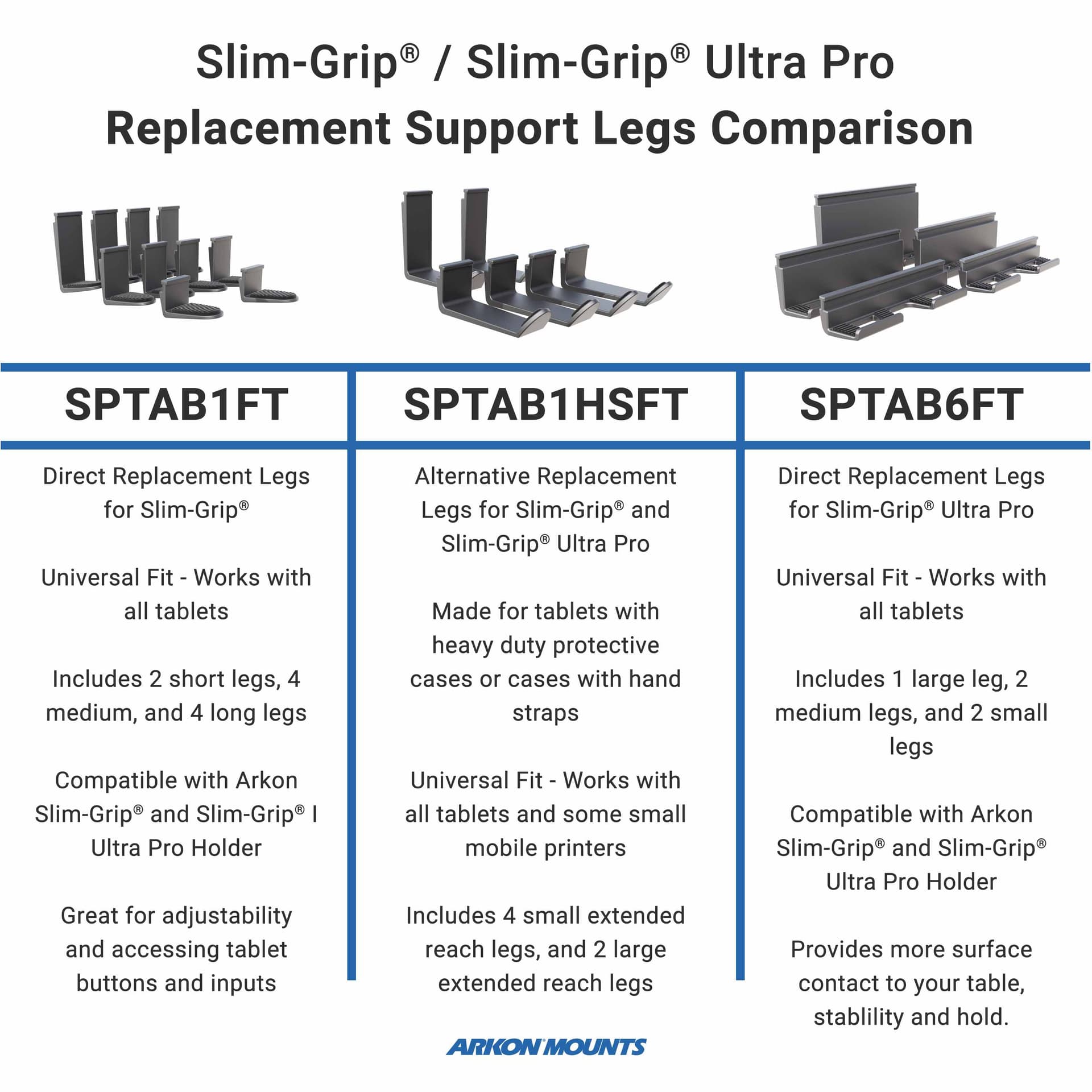 Arkon Slim-Grip® Ultra Pro replacement legs - Image 2